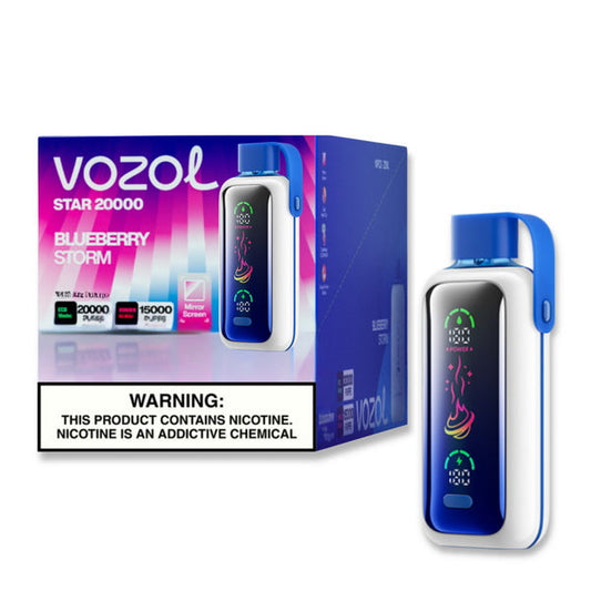 Pick Your Perfect Vape: A Beginner's Guide to Devices